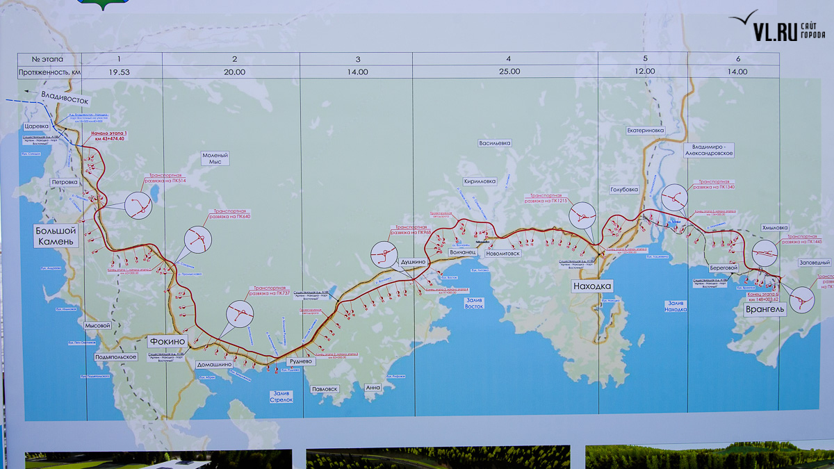 Владивосток находка. Новая трасса Владивосток-находка-порт Восточный. Трасса Владивосток находка порт Восточный. Схема новой автодороги Владивосток находка порт Восточный. План дороги Владивосток-находка-порт Восточный.