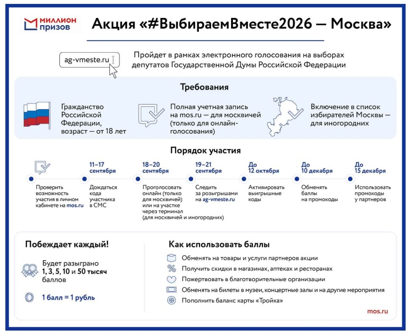 баннер